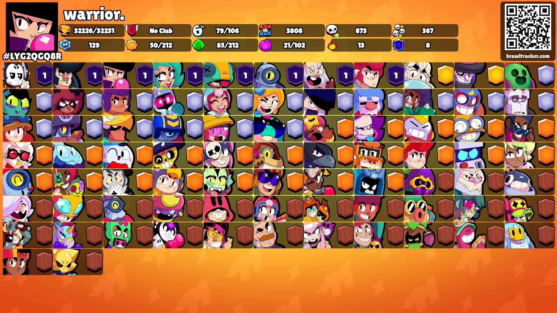 warrior.'s Ranks