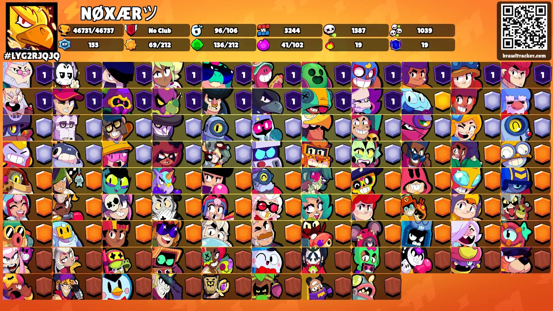 ⚡NØXÆRツ's Ranks