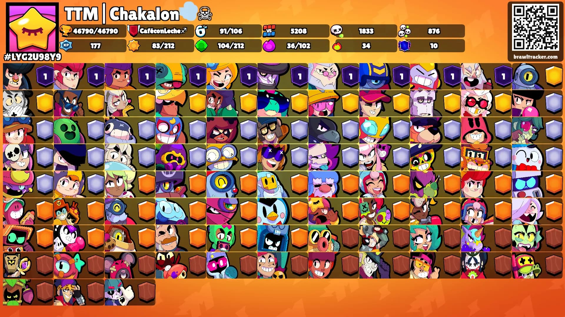 TTM|Chakalon💨☠'s Ranks