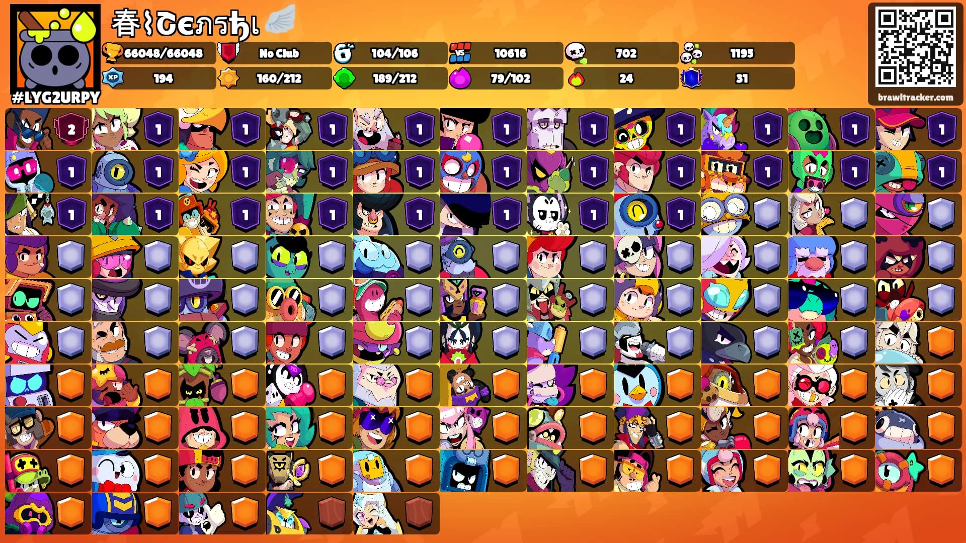 春⌇Շєภรђเ 🪽's Ranks