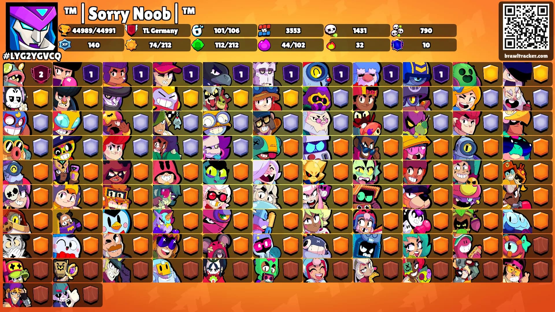 ™|Sorry Noob|™'s Ranks