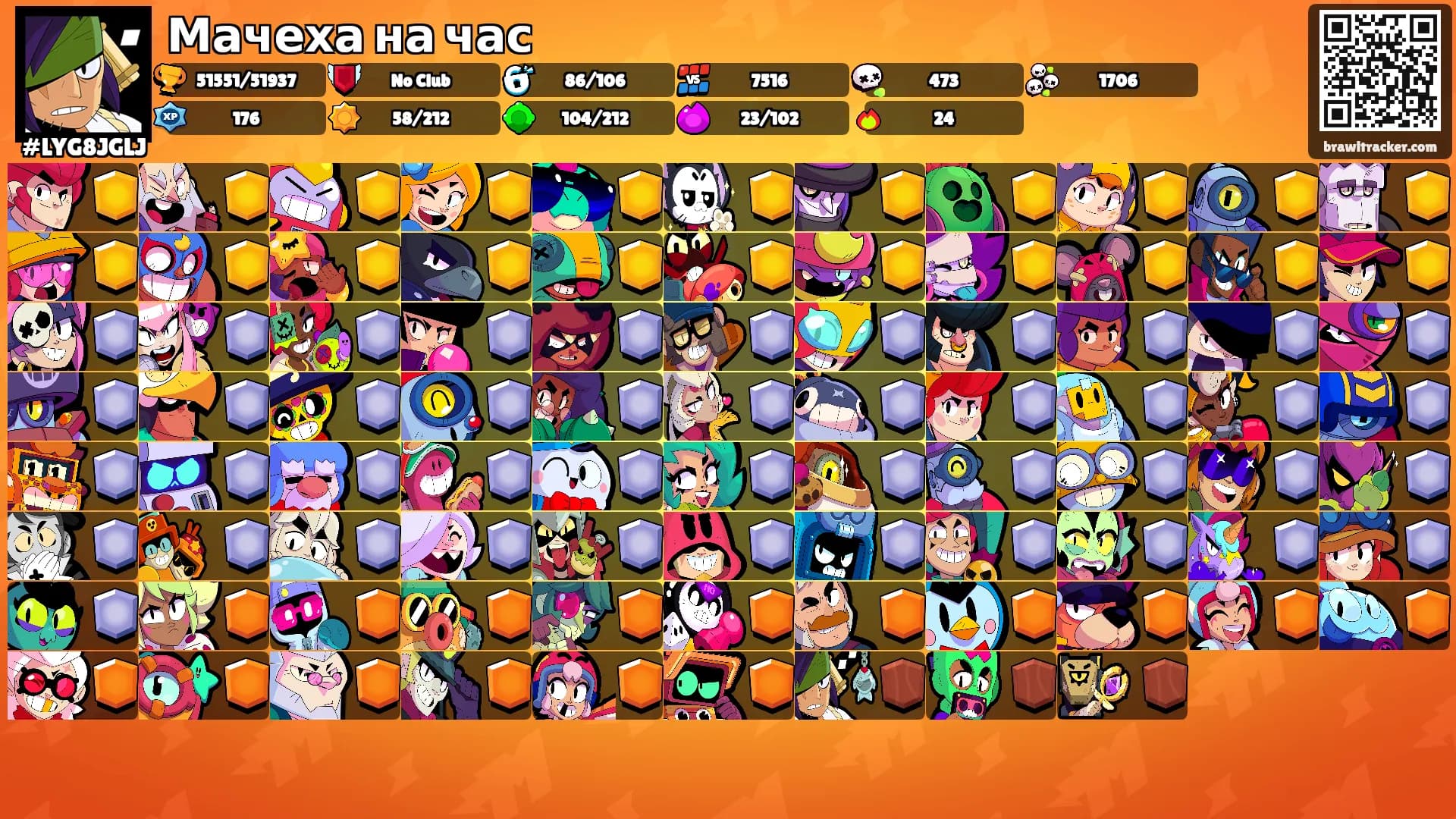 Мачеха на час's Ranks