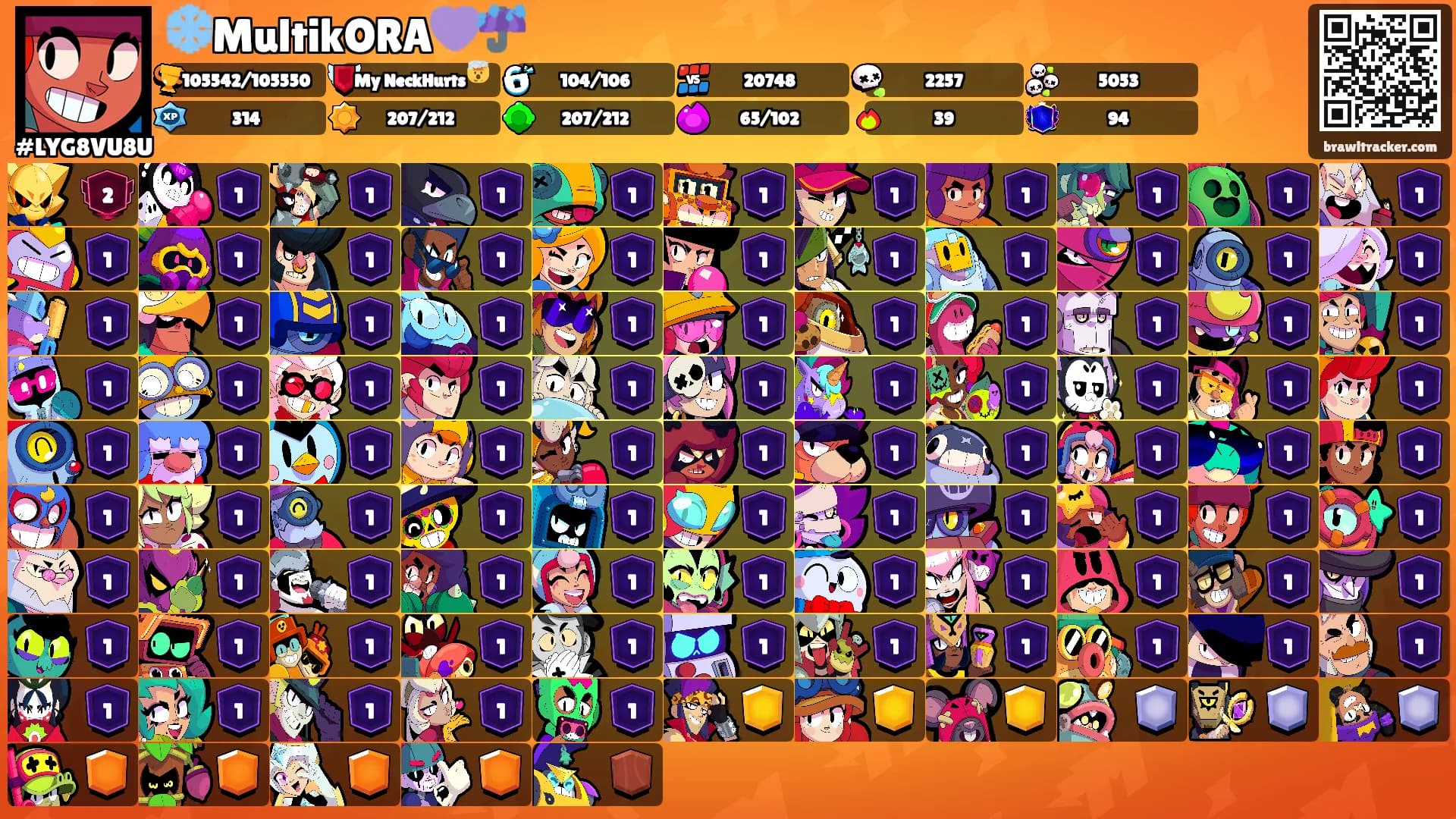 ❄️MultikORA💜☔'s Ranks