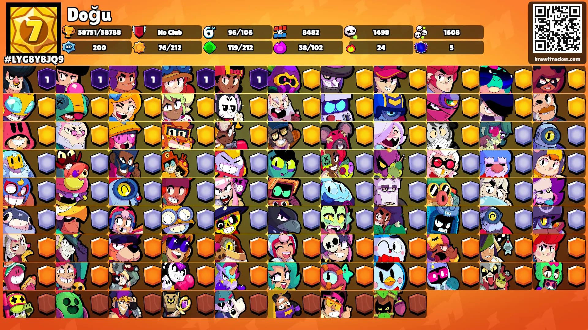 Doğu's Ranks