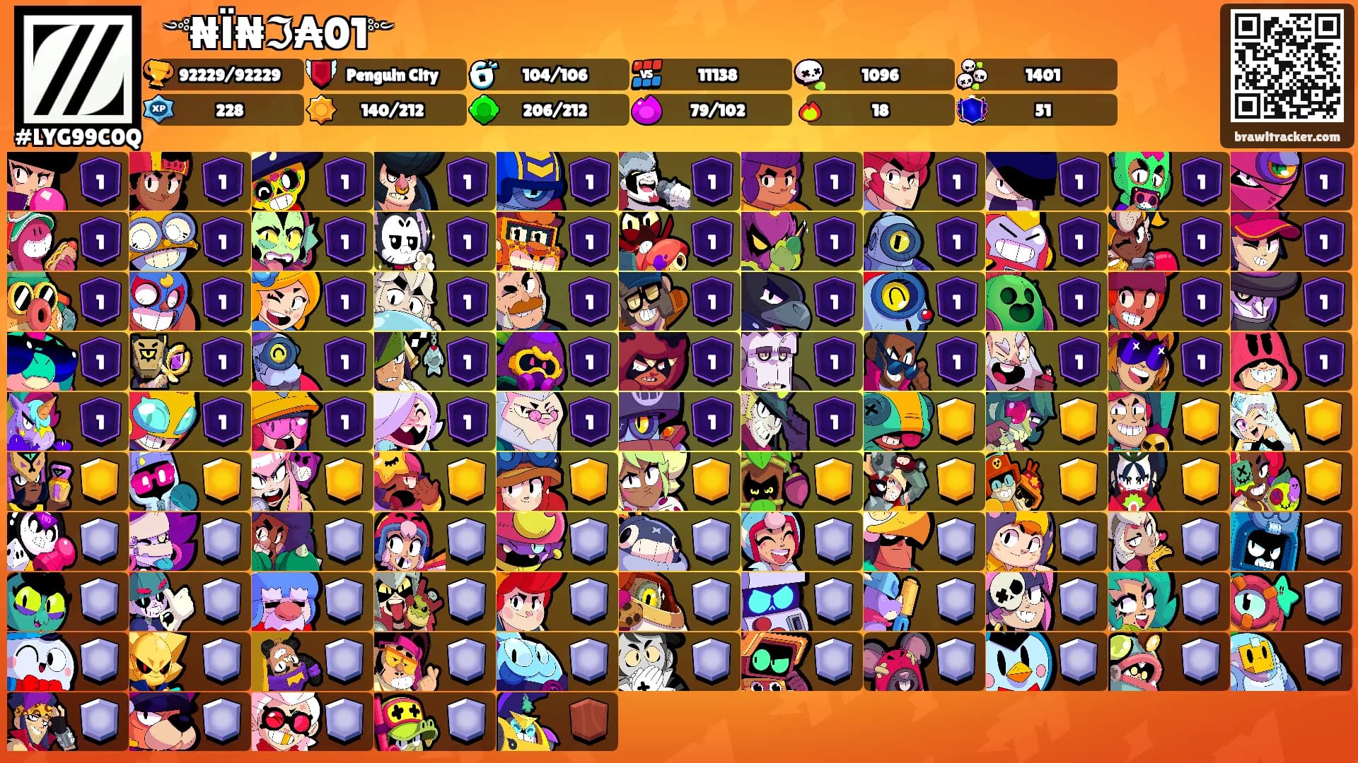 ꧁༺₦Ї₦ℑ₳01༻꧂'s Ranks