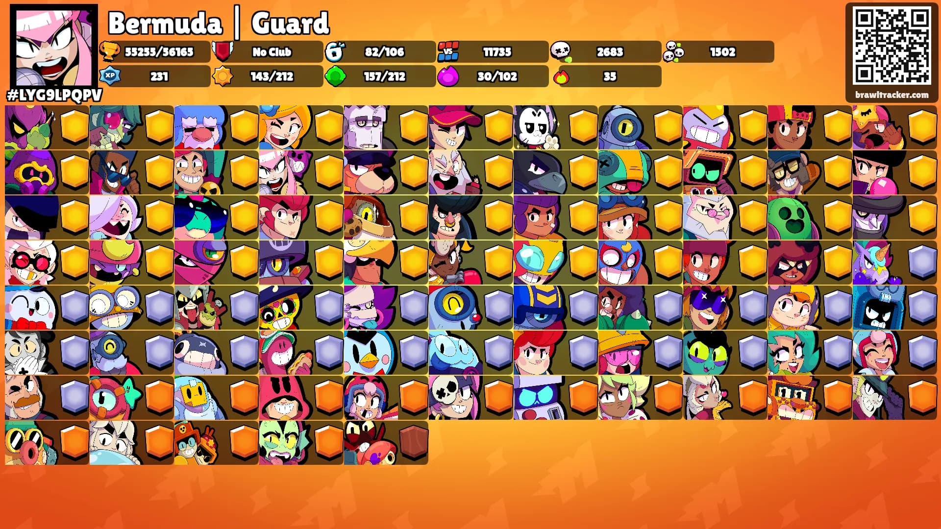 Bermuda | Guard's Ranks