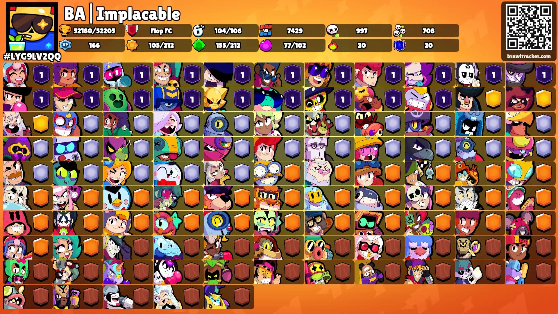 BA|Implacable's Ranks