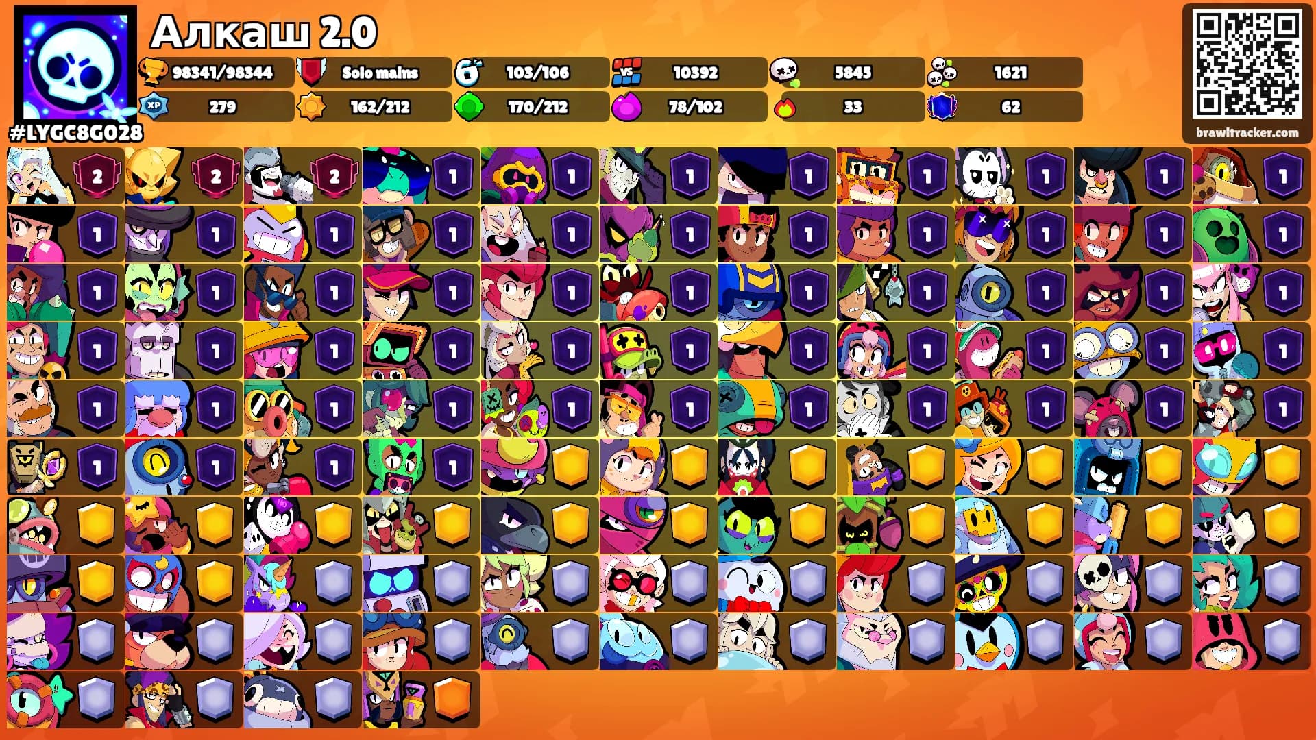 Алкаш 2.0's Ranks