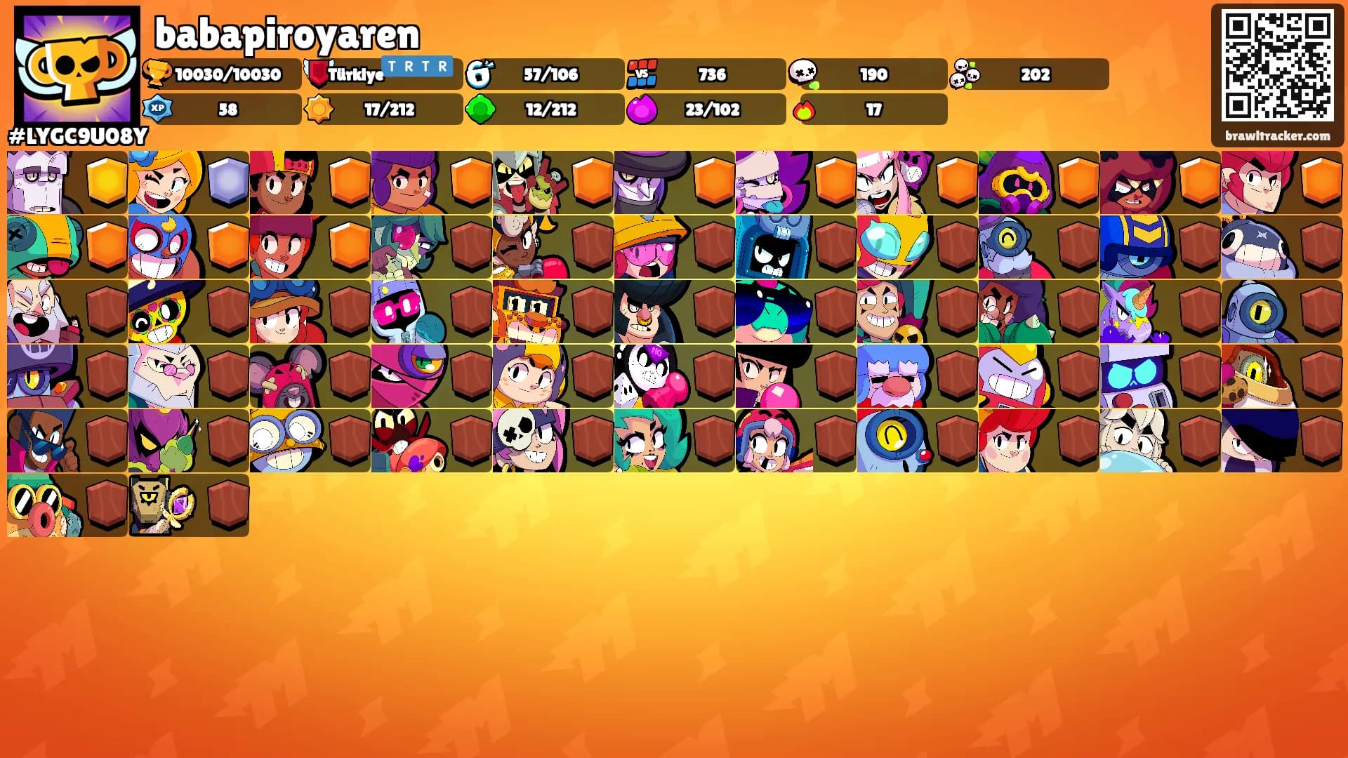 babapiroyaren's Ranks