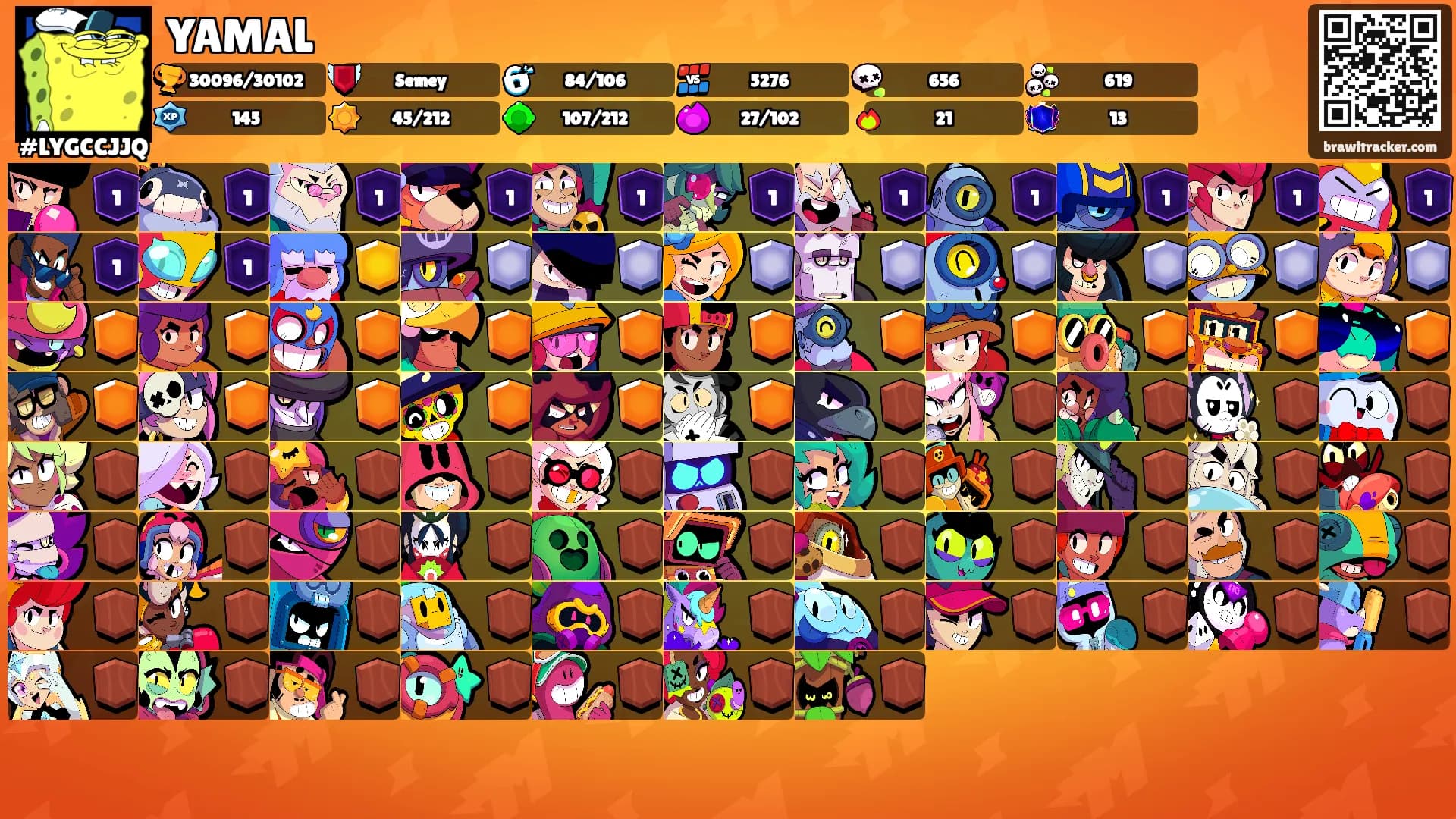 YAMAL's Ranks