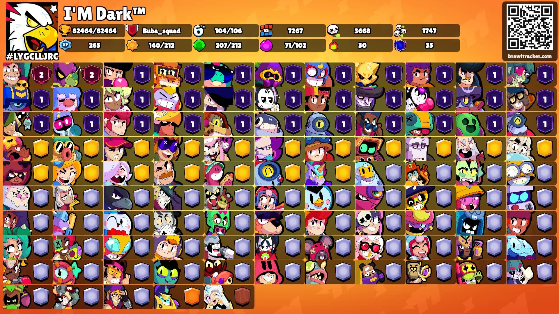 I'M Dark™'s Ranks