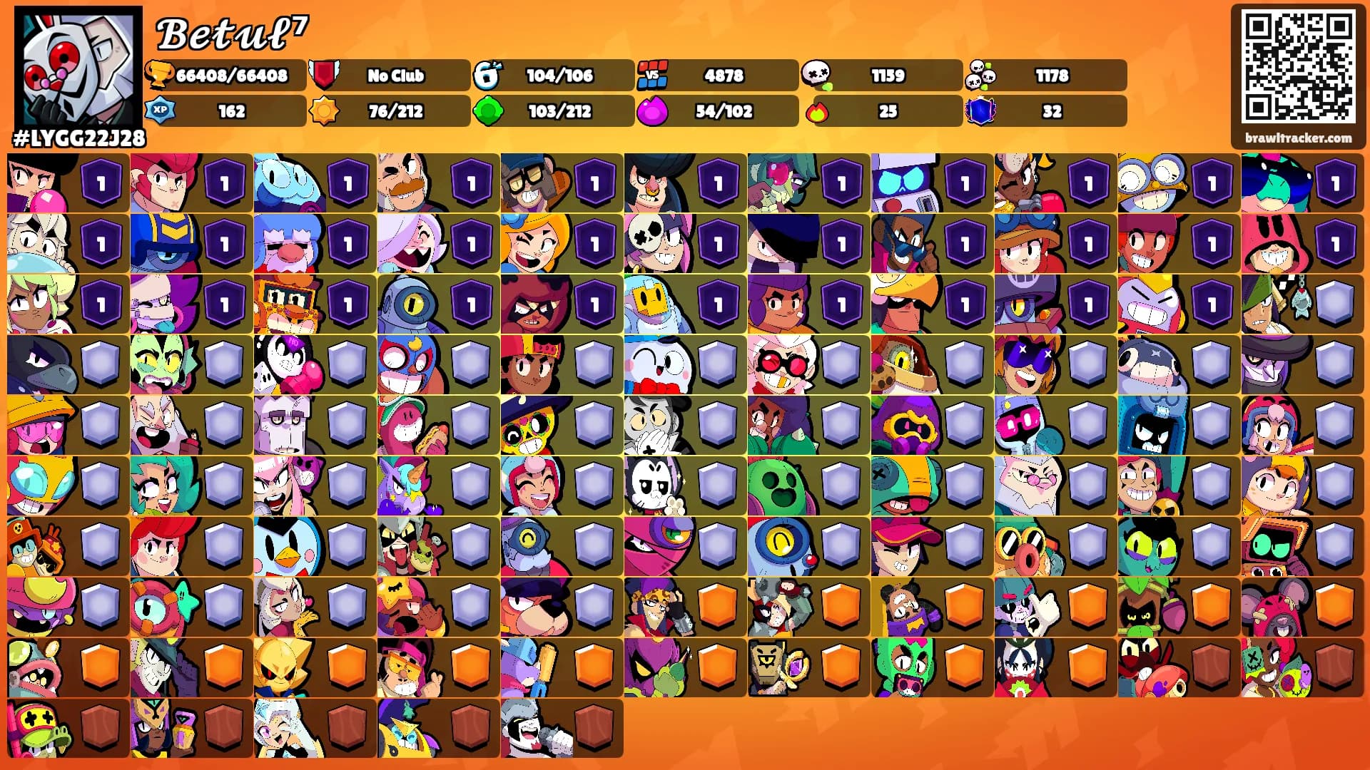 𝓑𝓮𝓽𝓾𝓵⁷'s Ranks