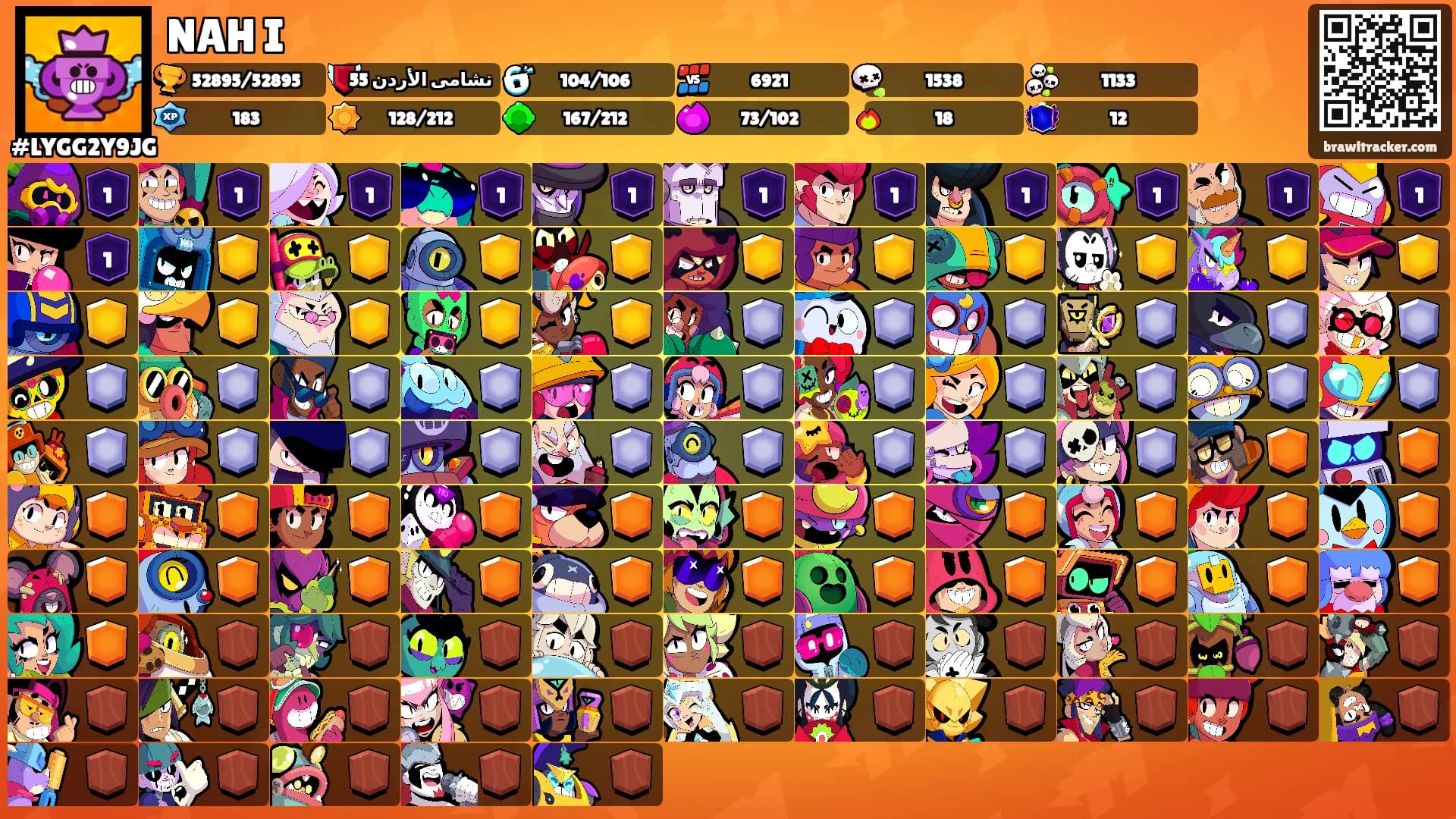 NAH I's Ranks