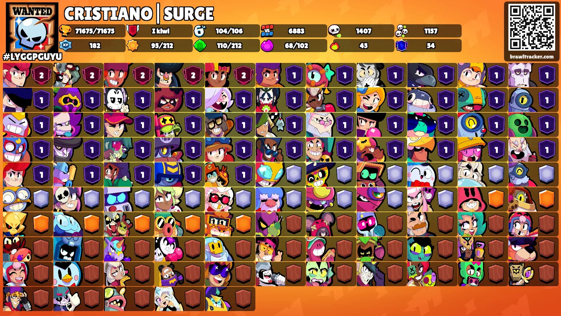 CRISTIANO|SURGE's Ranks