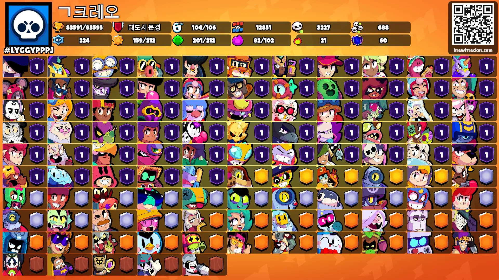 ㄱ크레오's Ranks