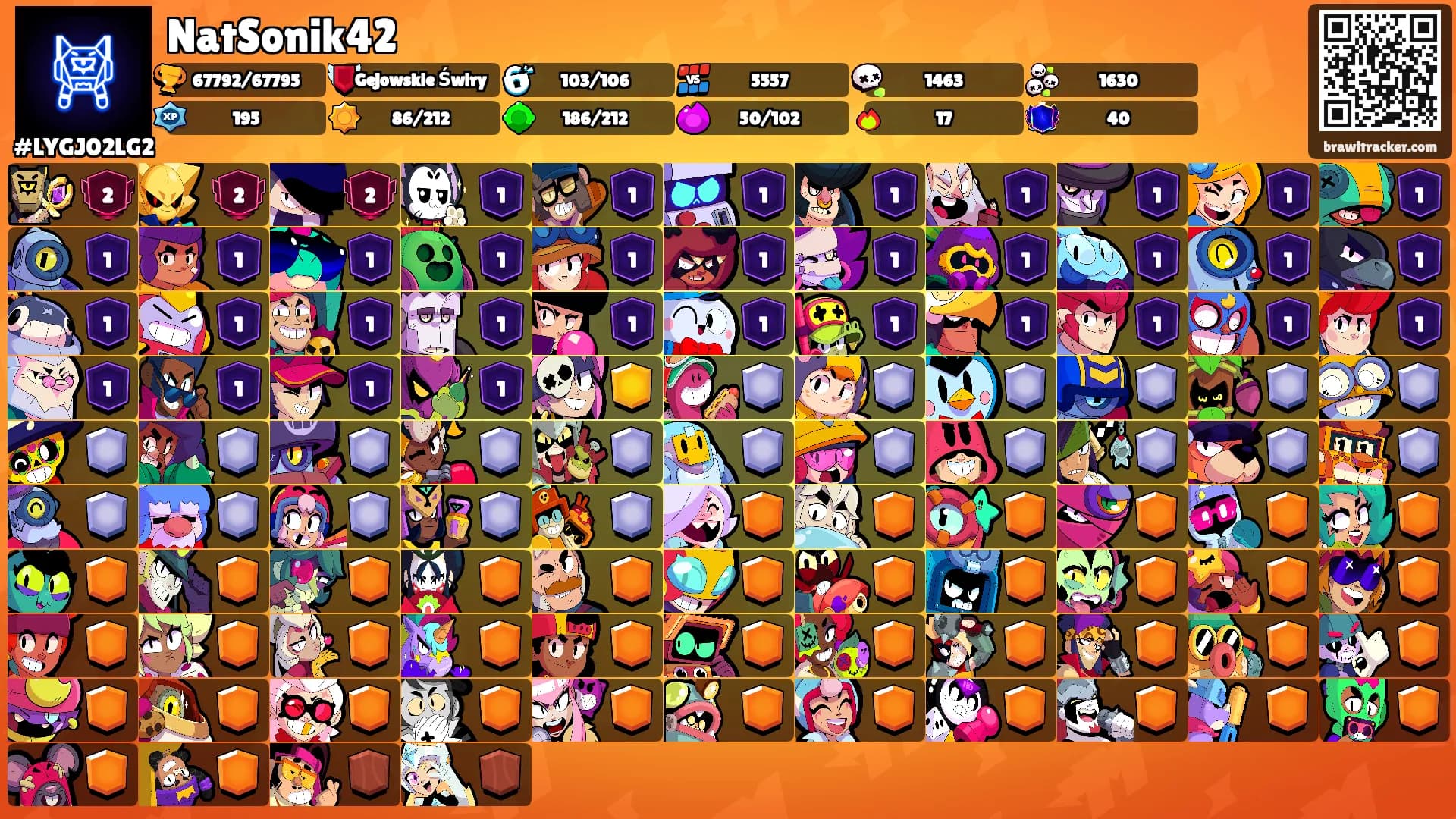 NatSonik42's Ranks
