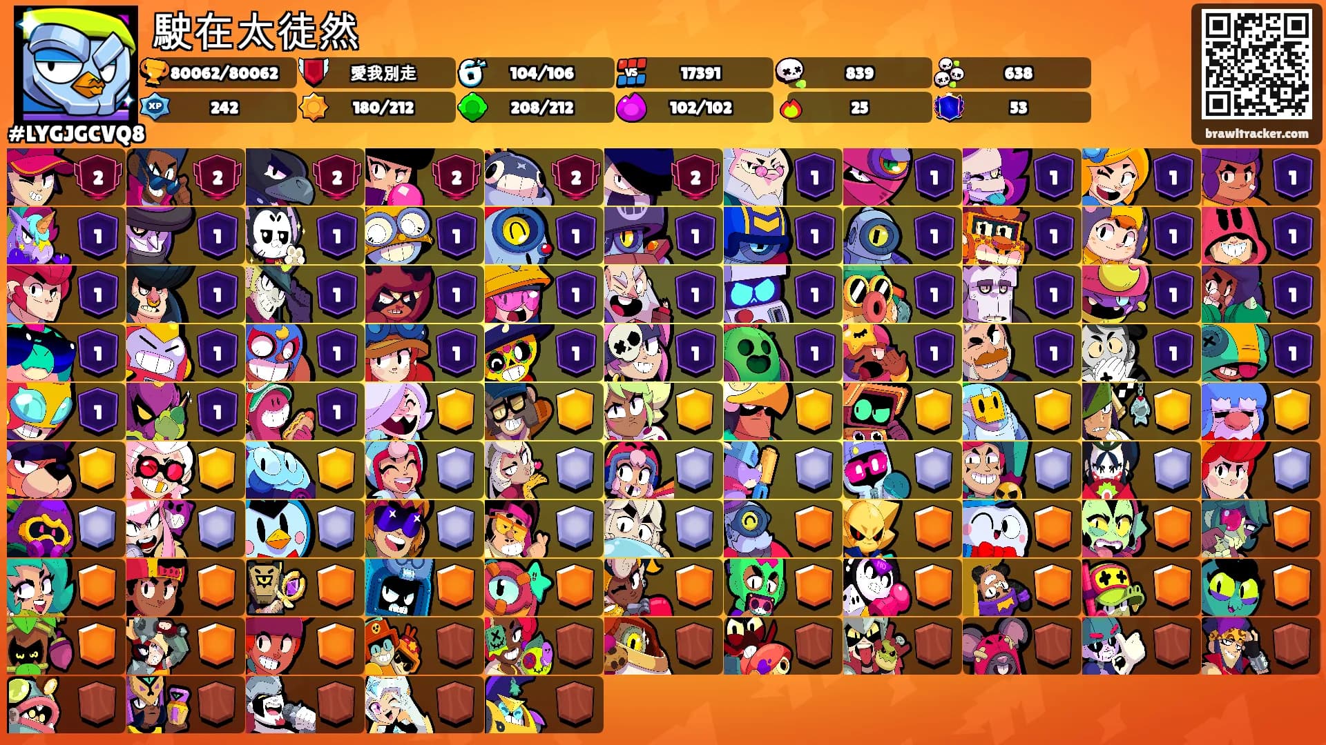 駛在太徒然's Ranks
