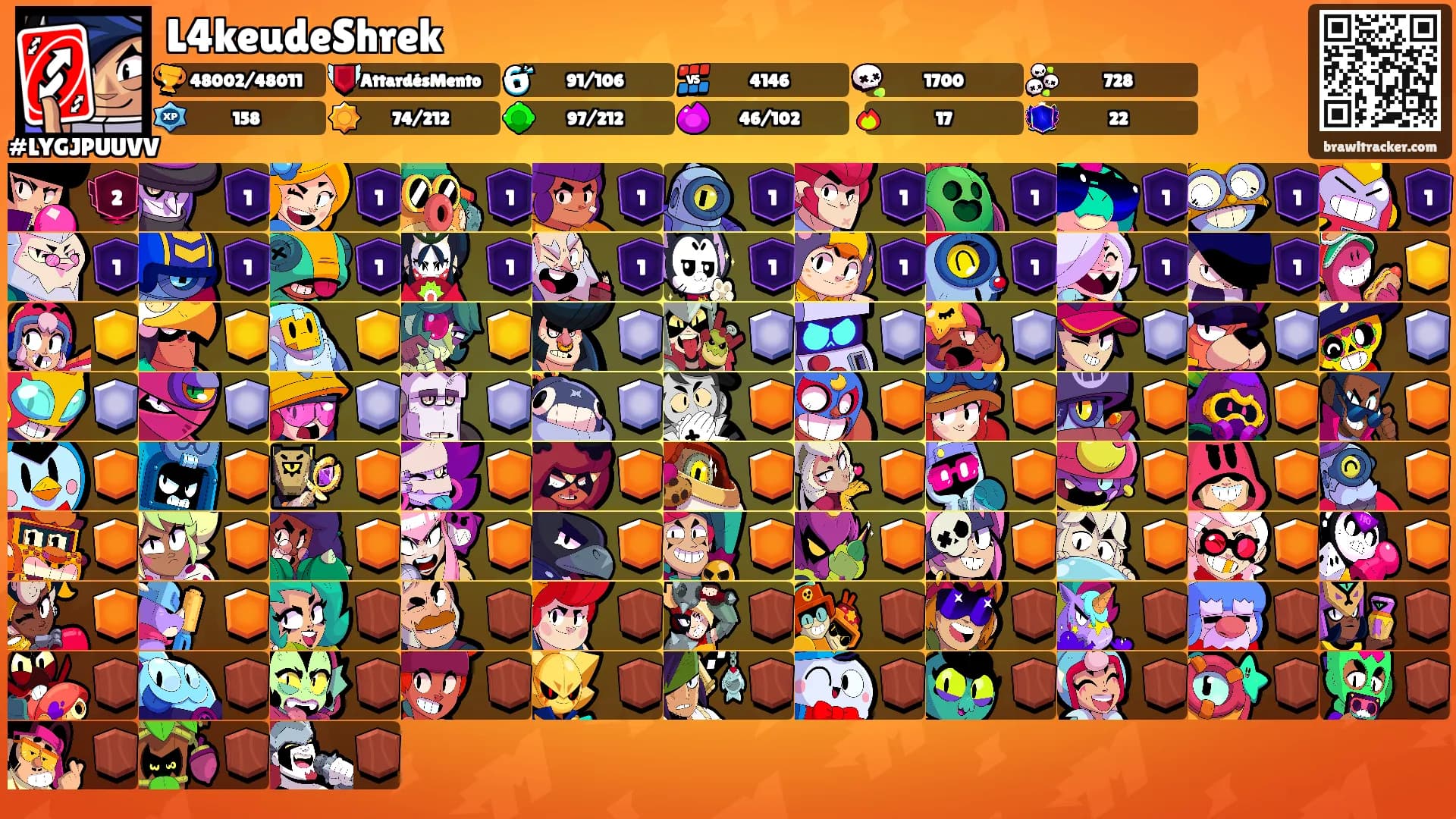 L4keudeShrek's Ranks
