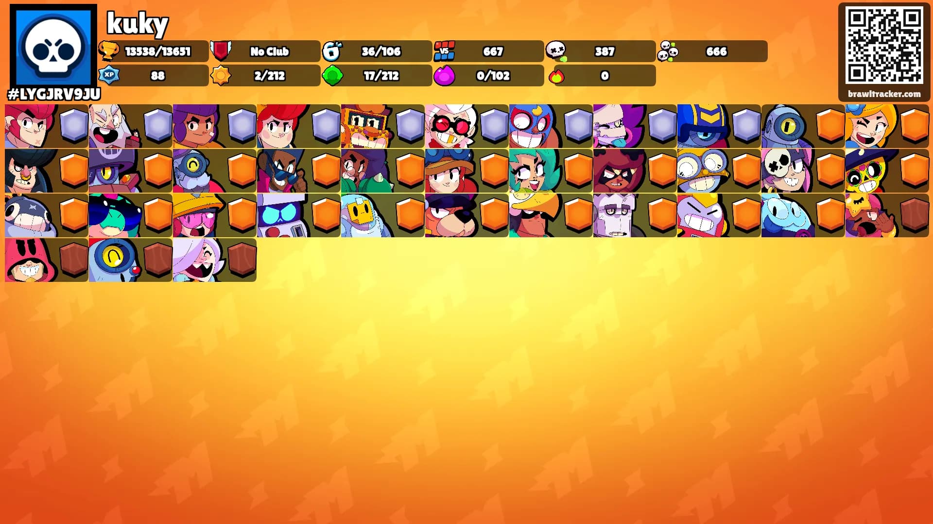 kuky's Ranks