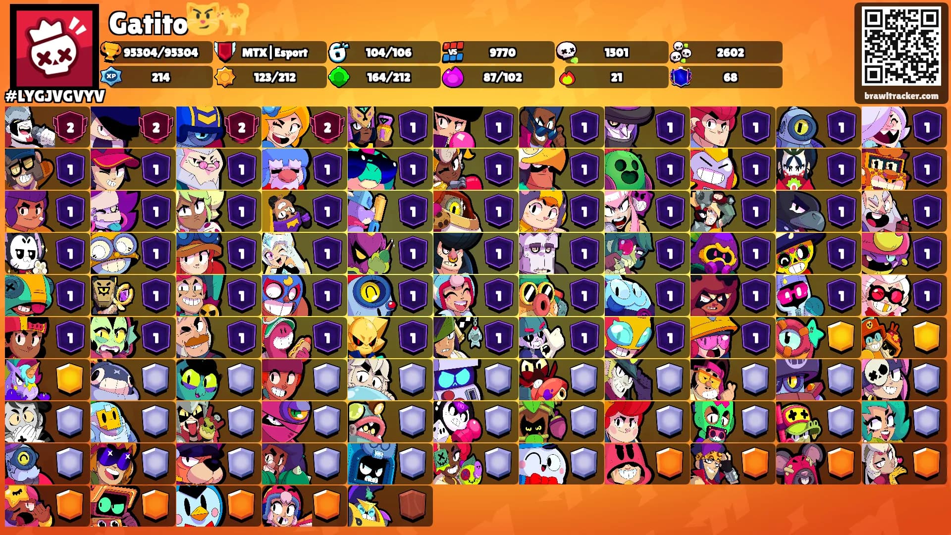Gatito😼🐈's Ranks