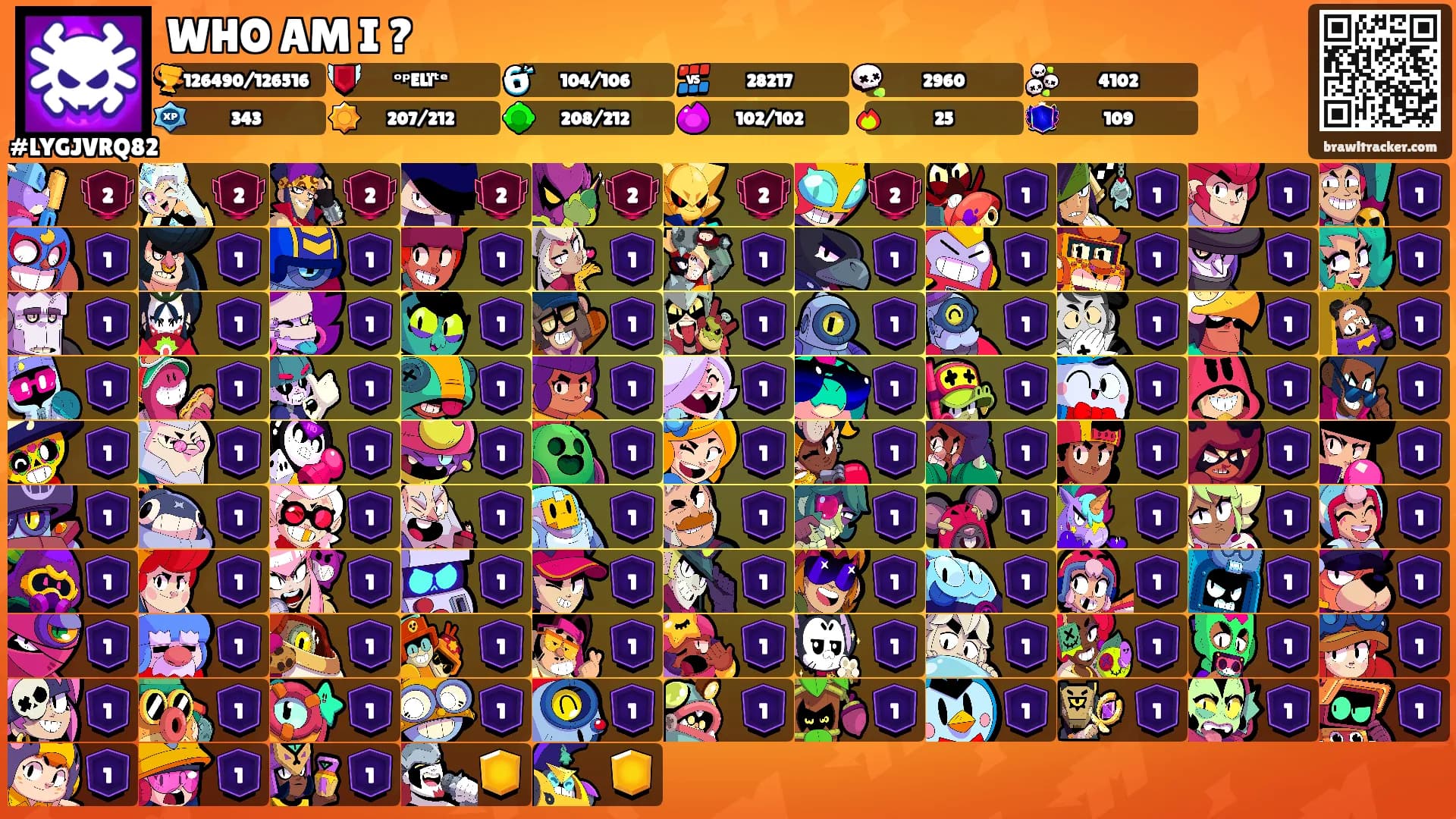 WHO AM I ?'s Ranks
