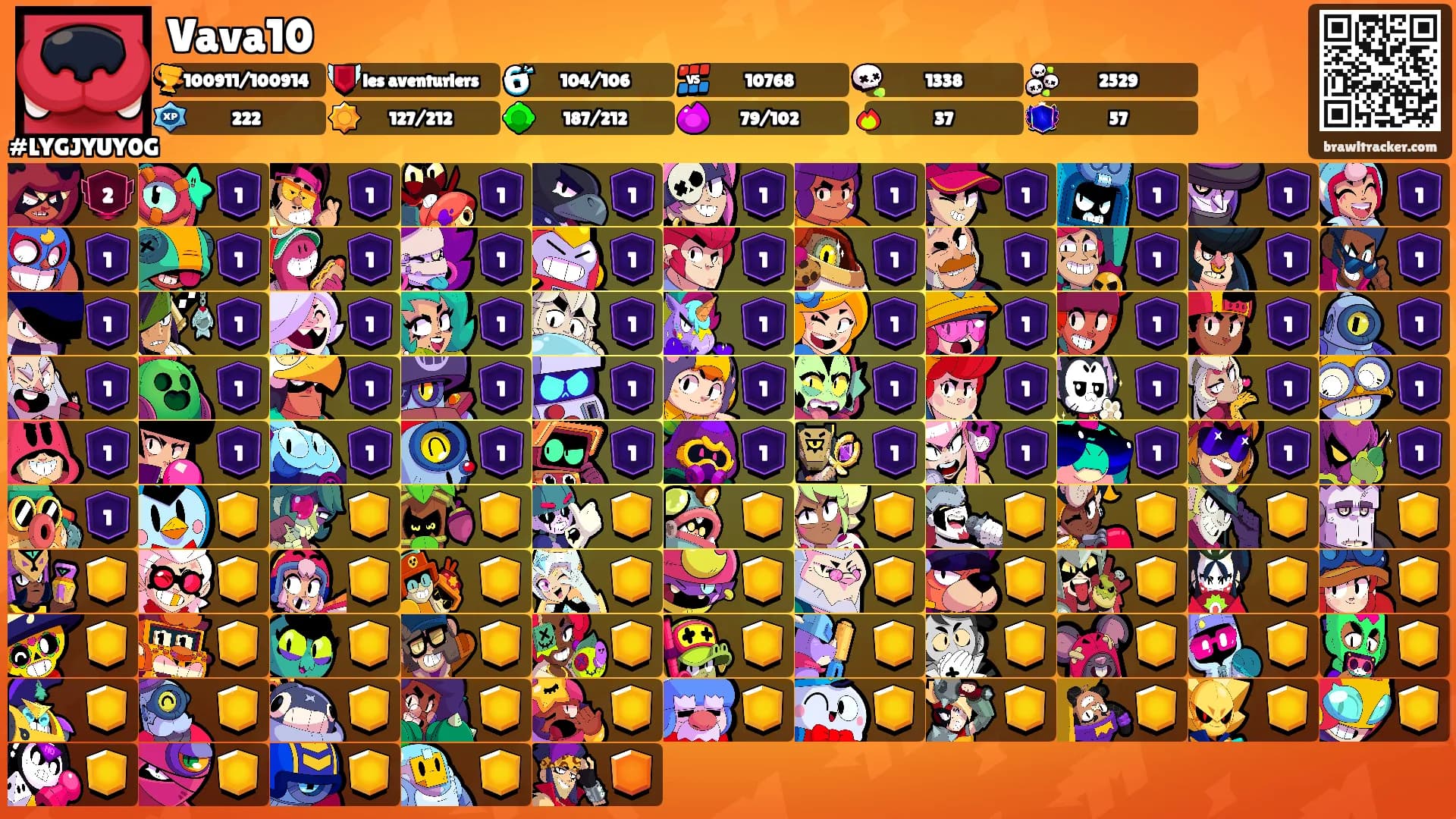 Vava10's Ranks