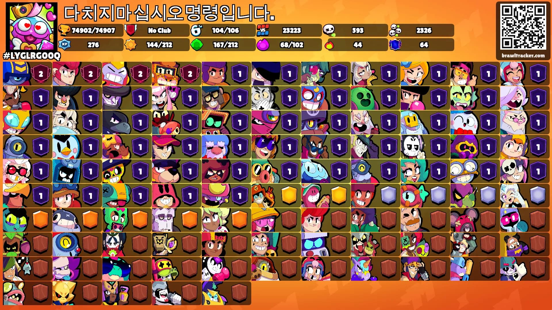 다치지마십시오명령입니다.'s Ranks
