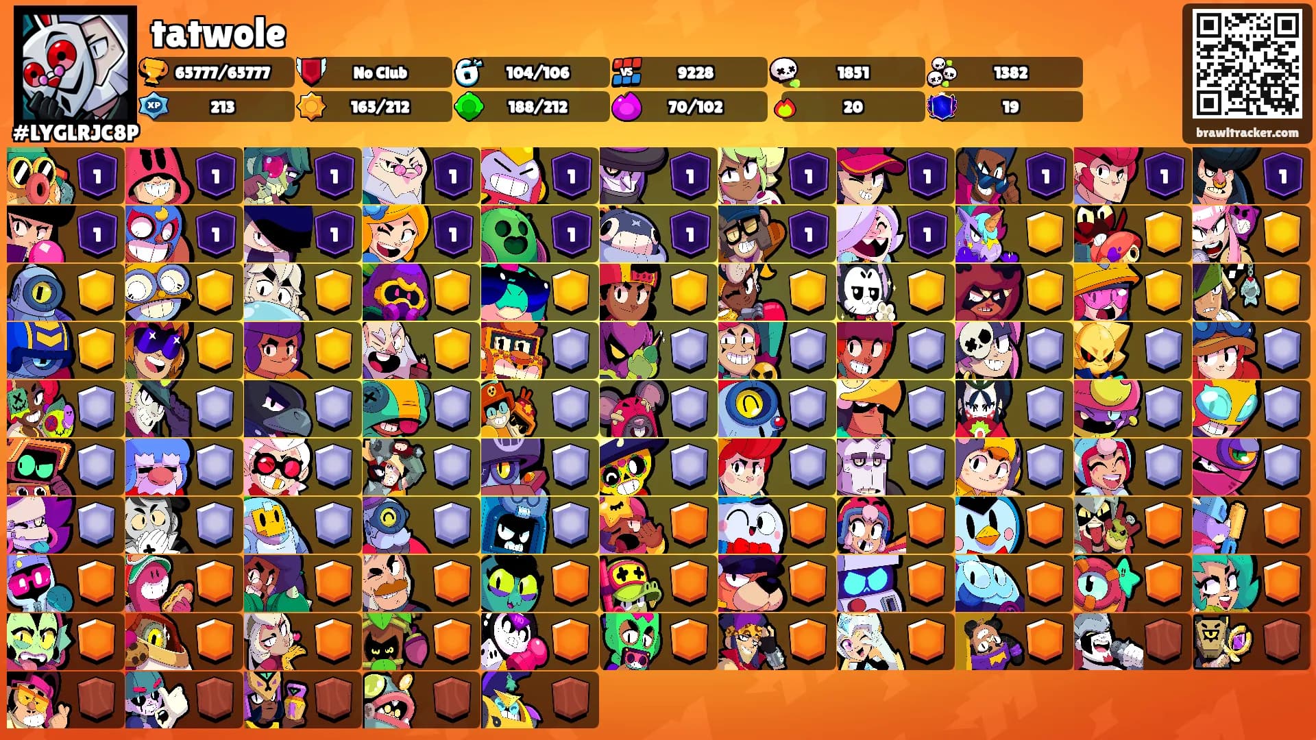 tatwole's Ranks
