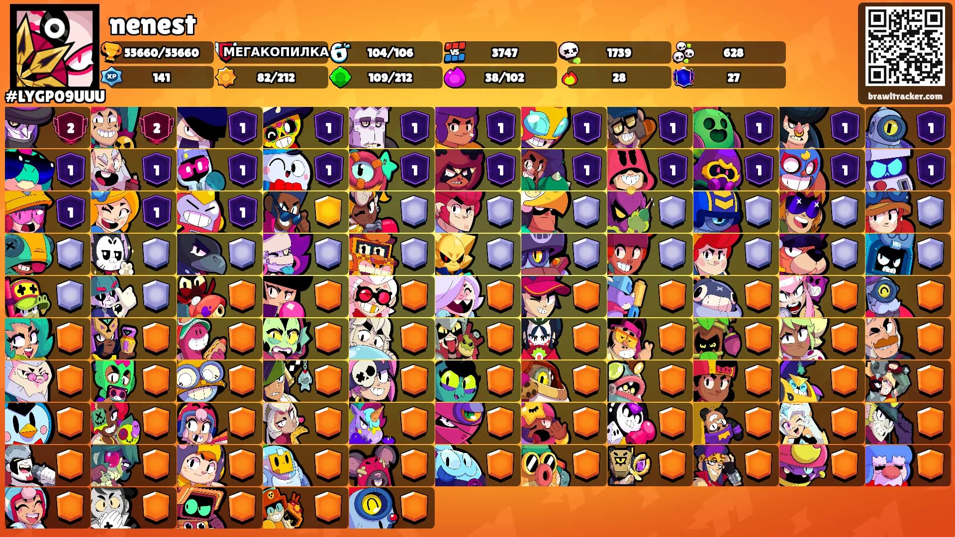 nenest's Ranks