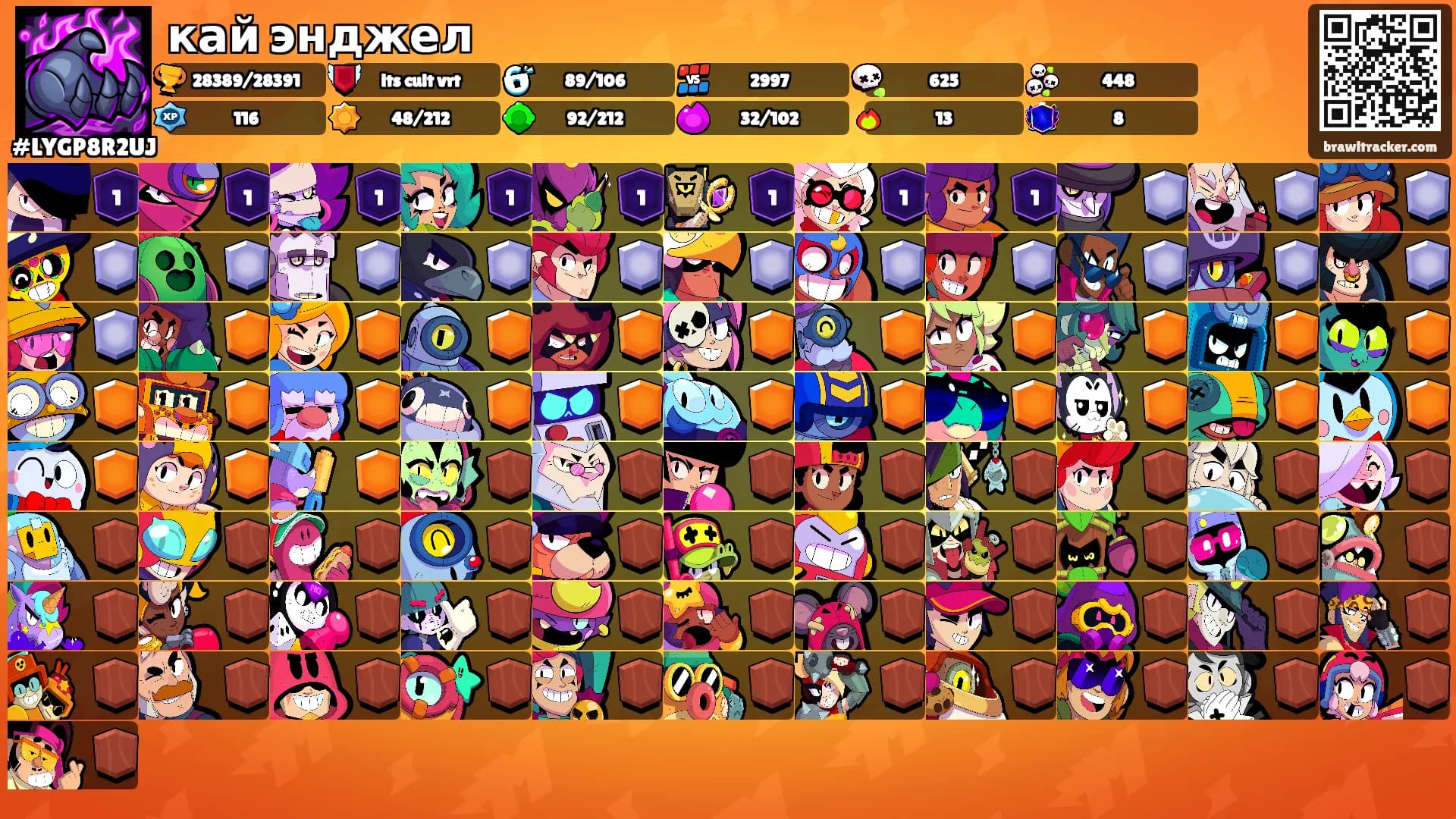 кай энджел's Ranks