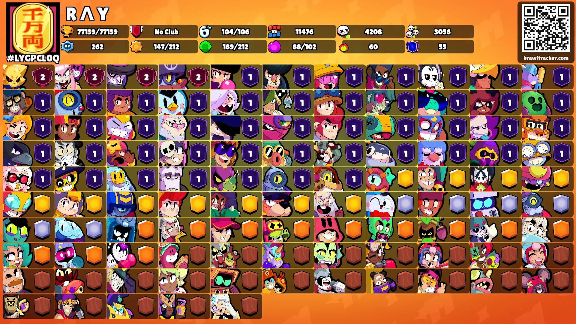 R Λ Y's Ranks