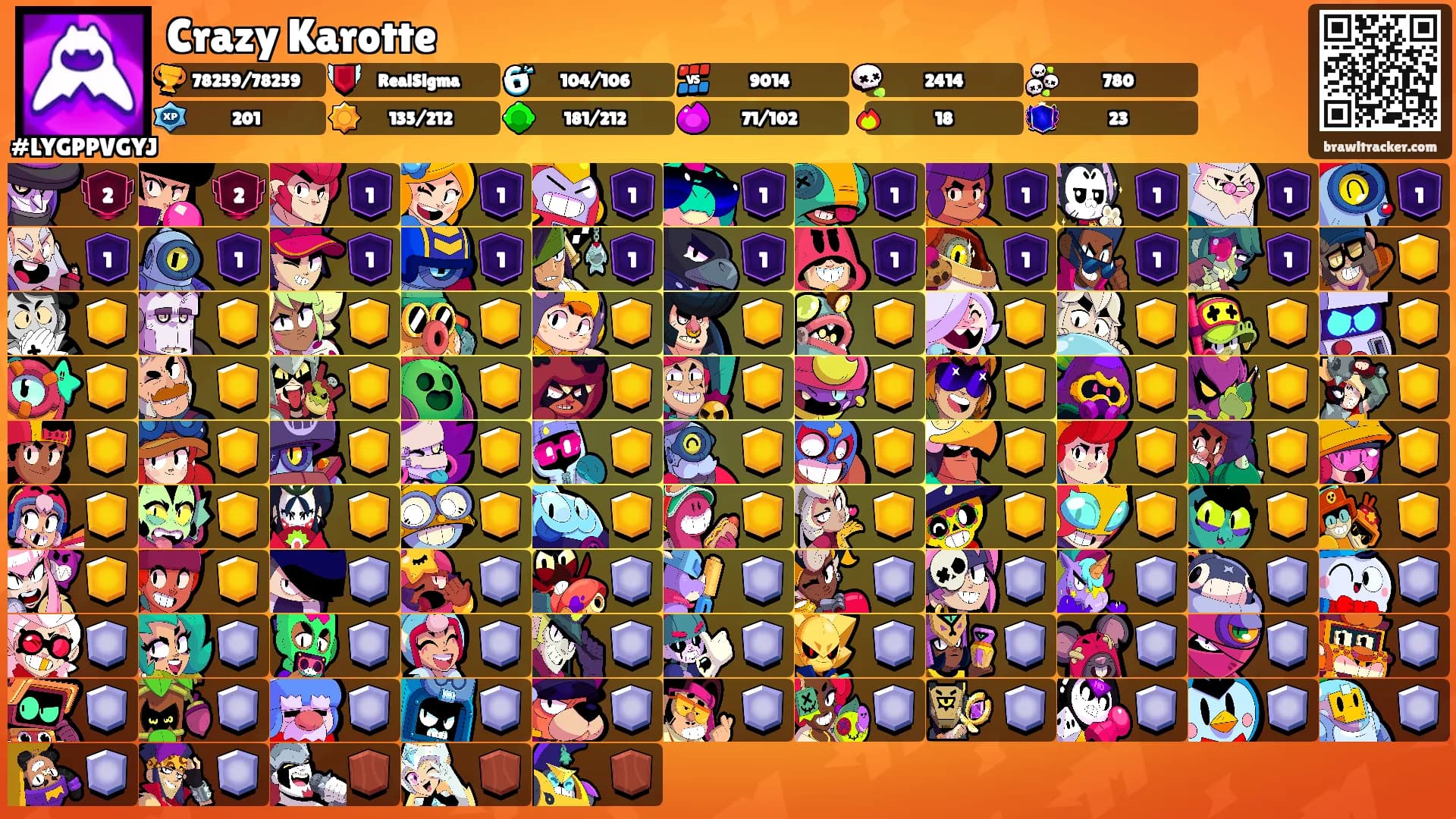 Crazy Karotte's Ranks