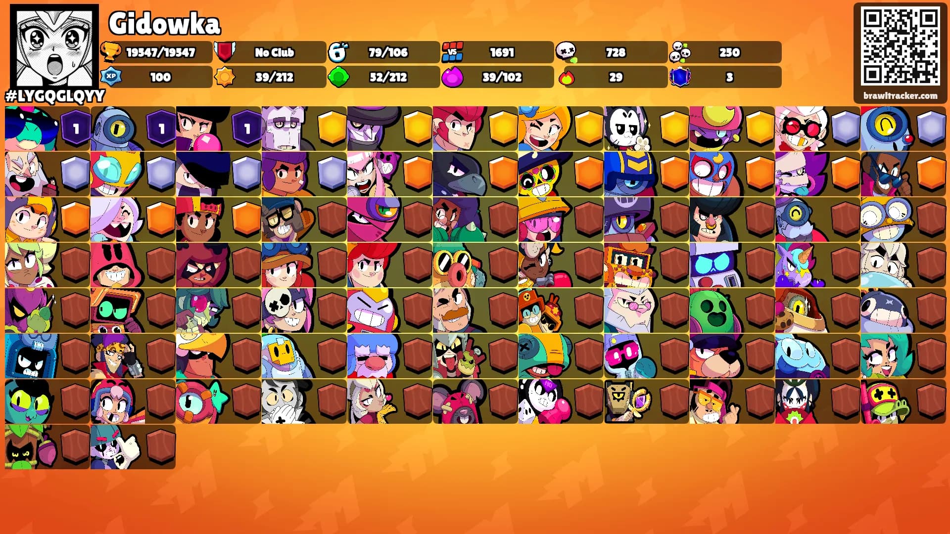 Gidowka's Ranks
