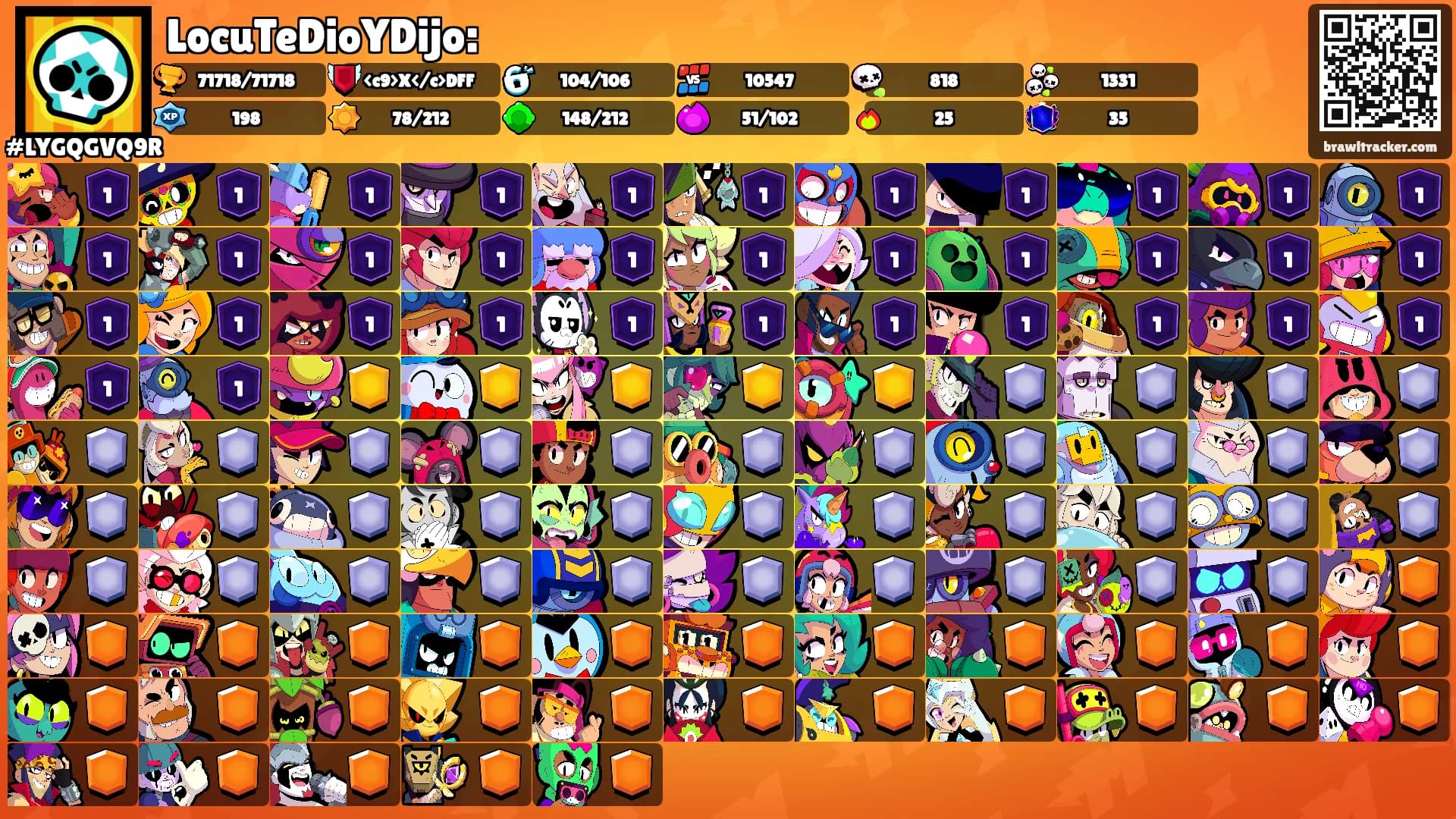LocuTeDioYDijo:'s Ranks