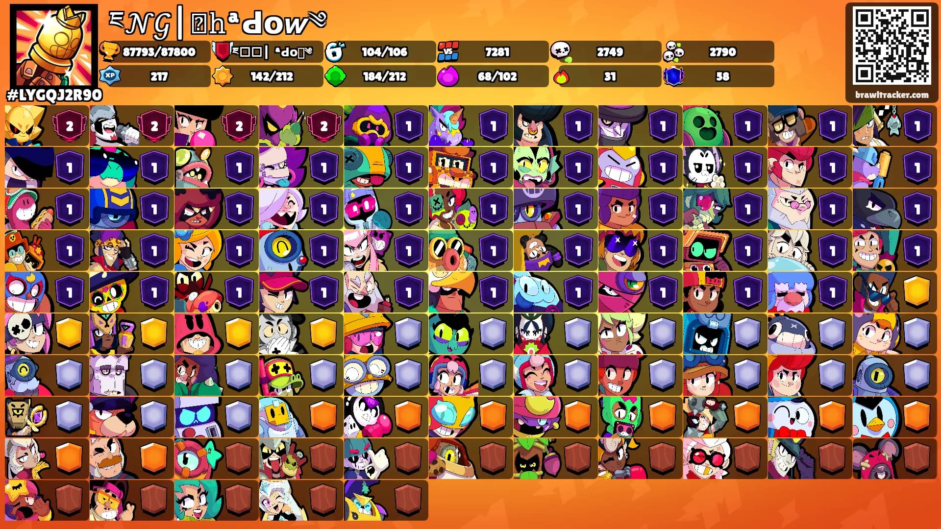 ཇ𝒩𝒢|ꌗ𝚑ªԀо𝙬༄'s Ranks