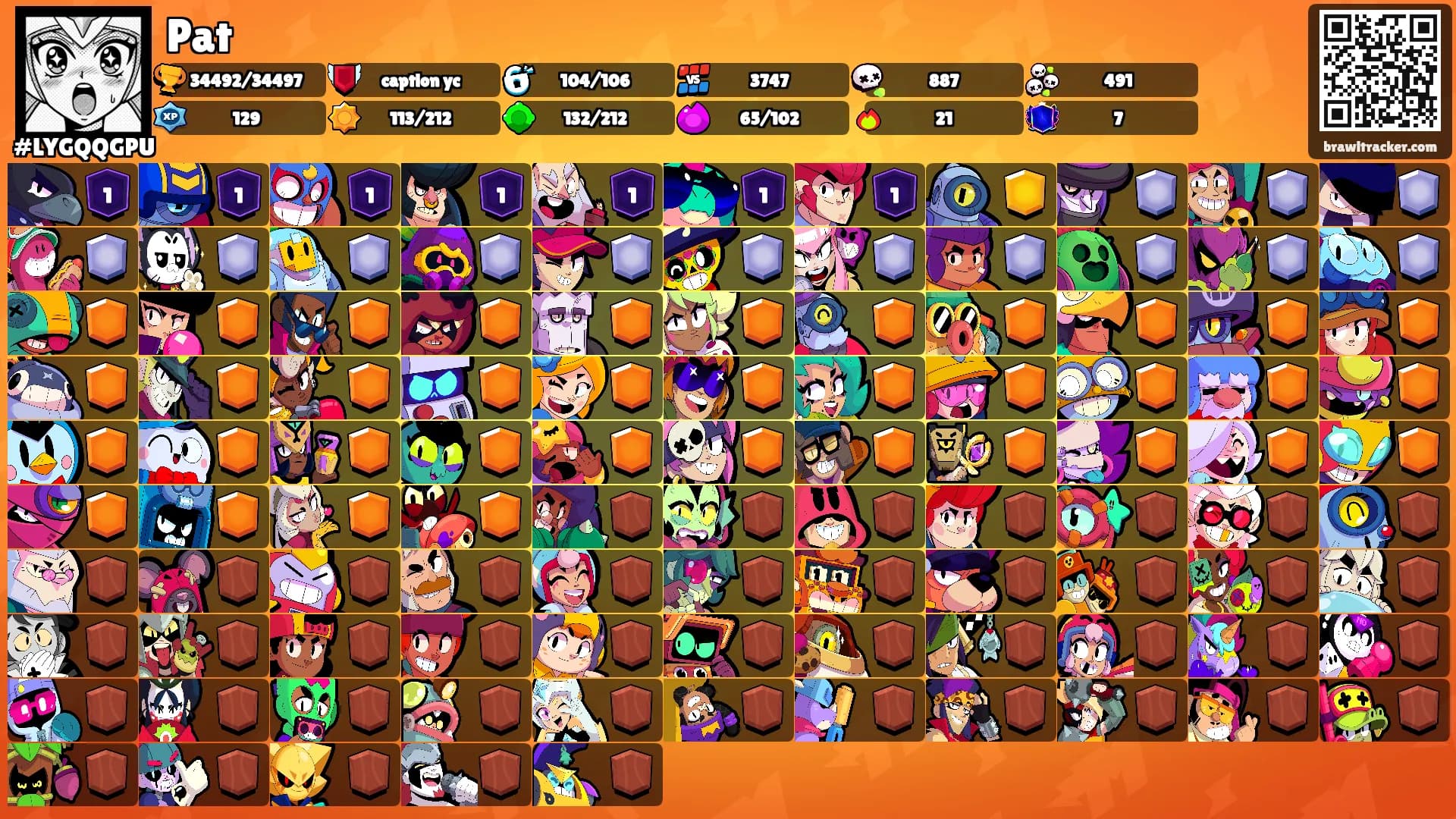 Pat's Ranks