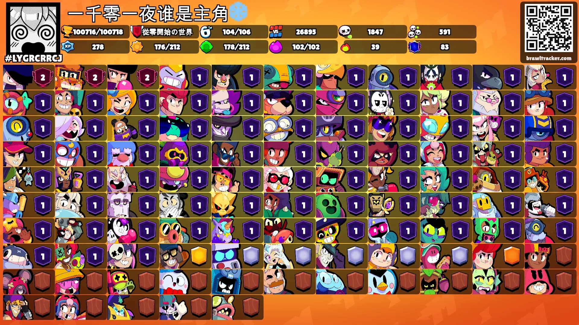 一千零一夜谁是主角❄️'s Ranks