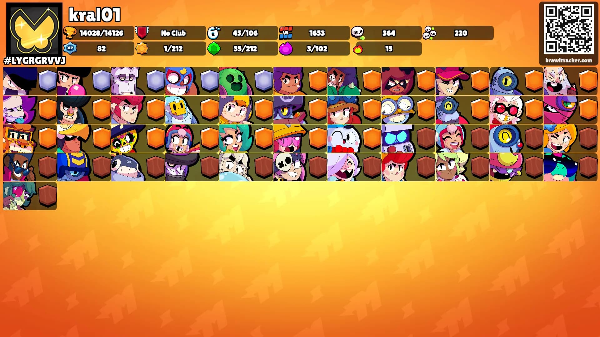 kral01's Ranks