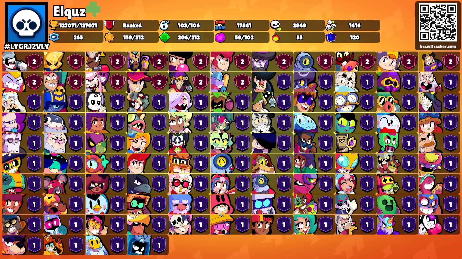 Elquz☘️'s Ranks