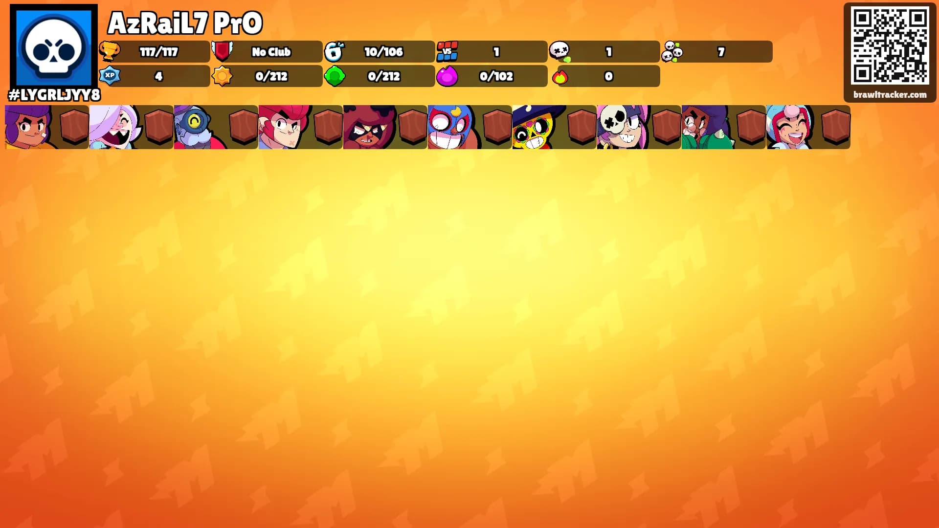AzRaiL7 PrO's Ranks