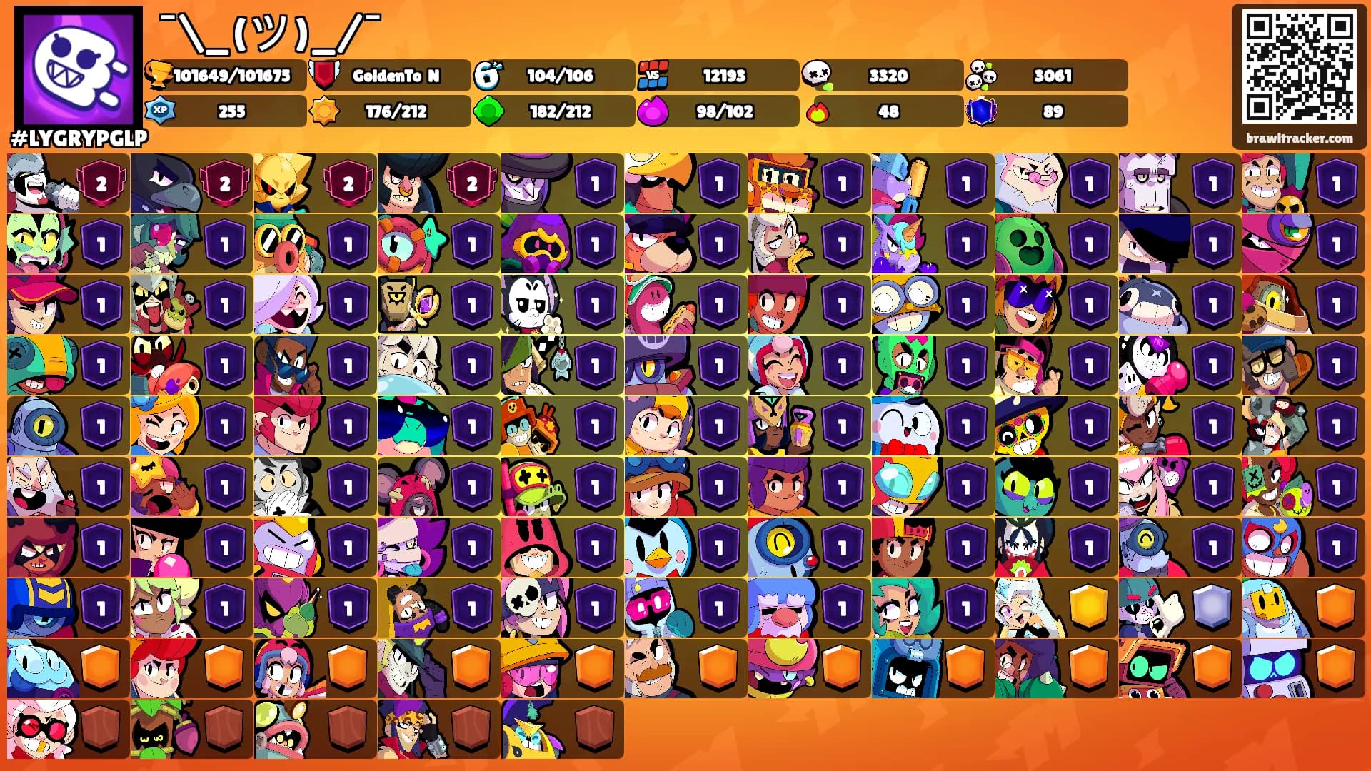 ¯\_(ツ)_/¯'s Ranks