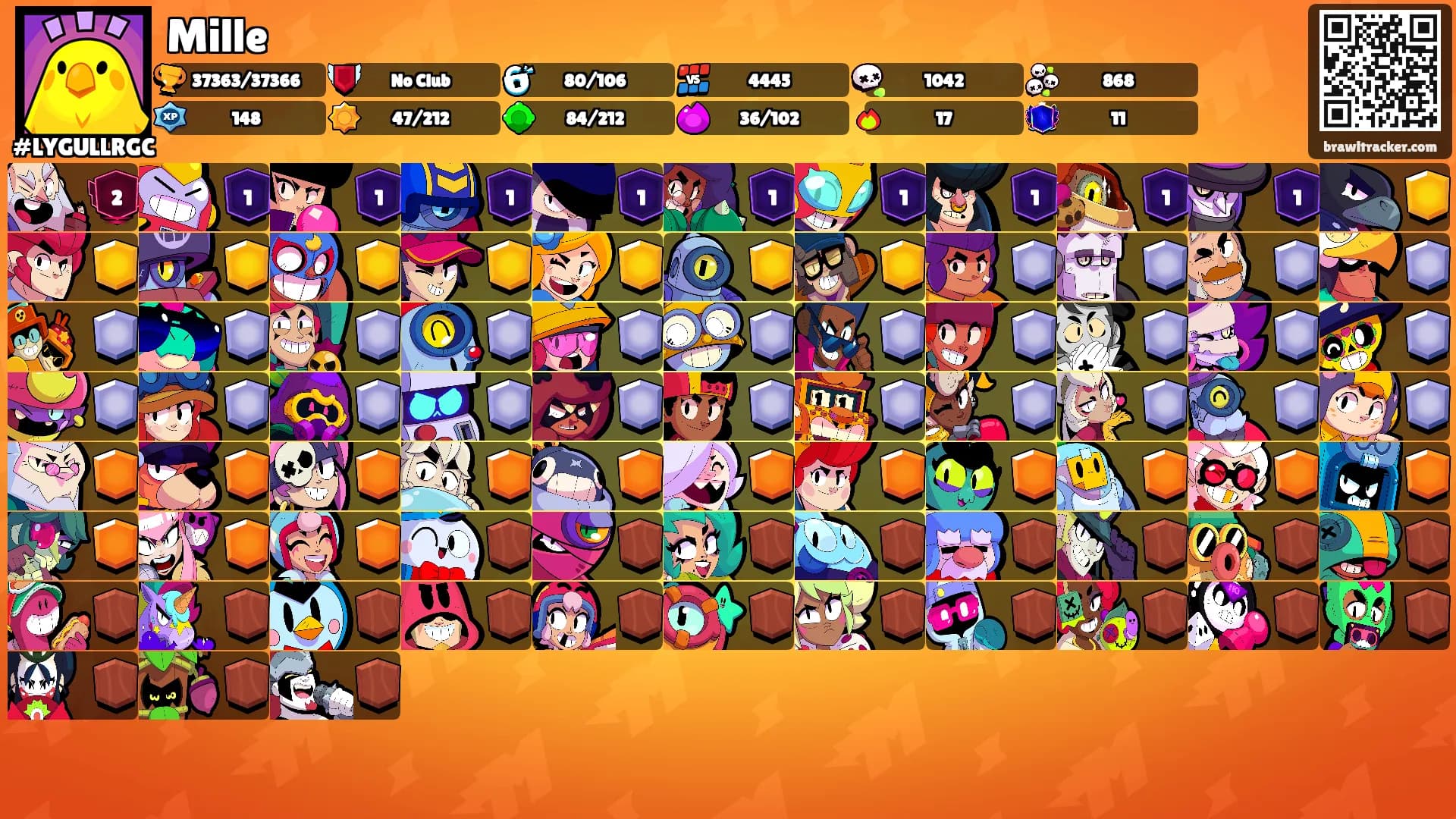 Mille's Ranks