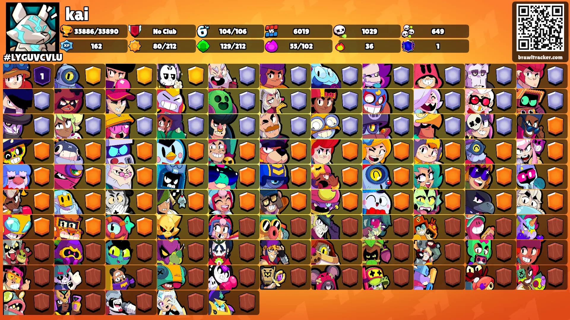 kai's Ranks