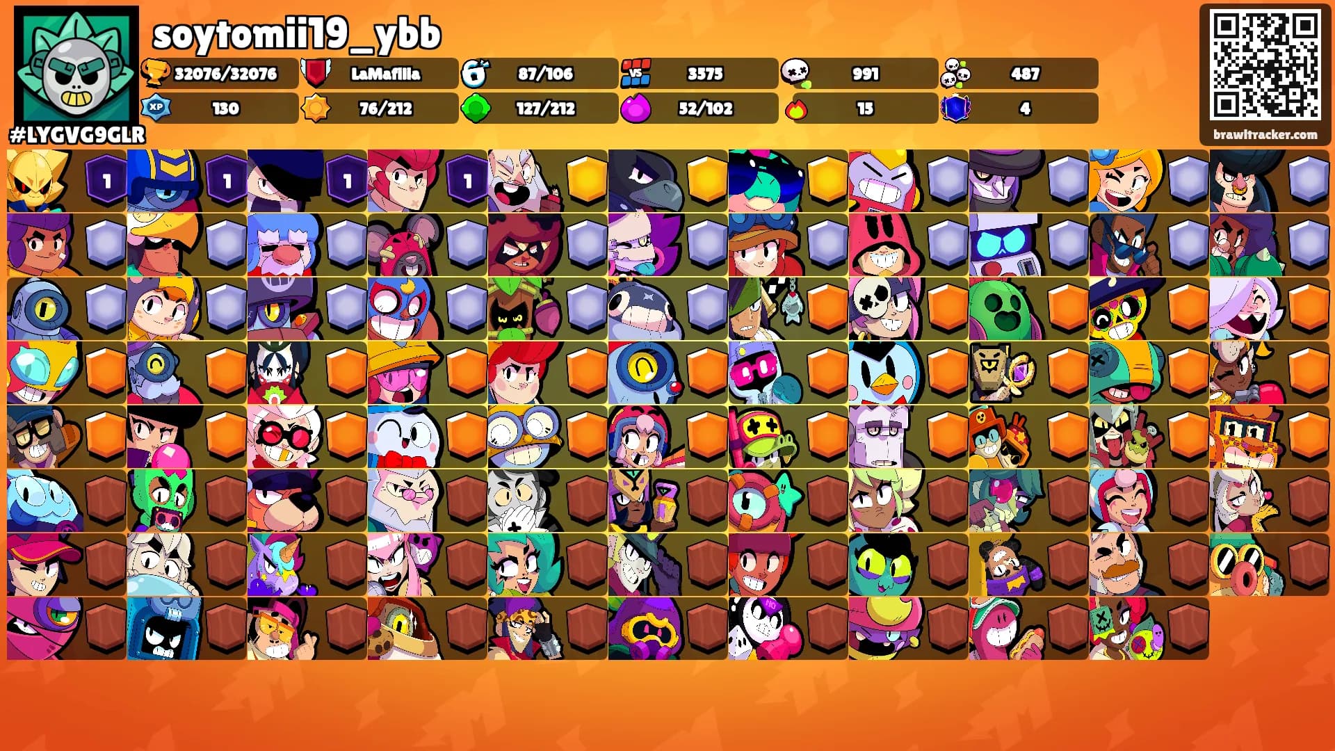 soytomii19_ybb's Ranks