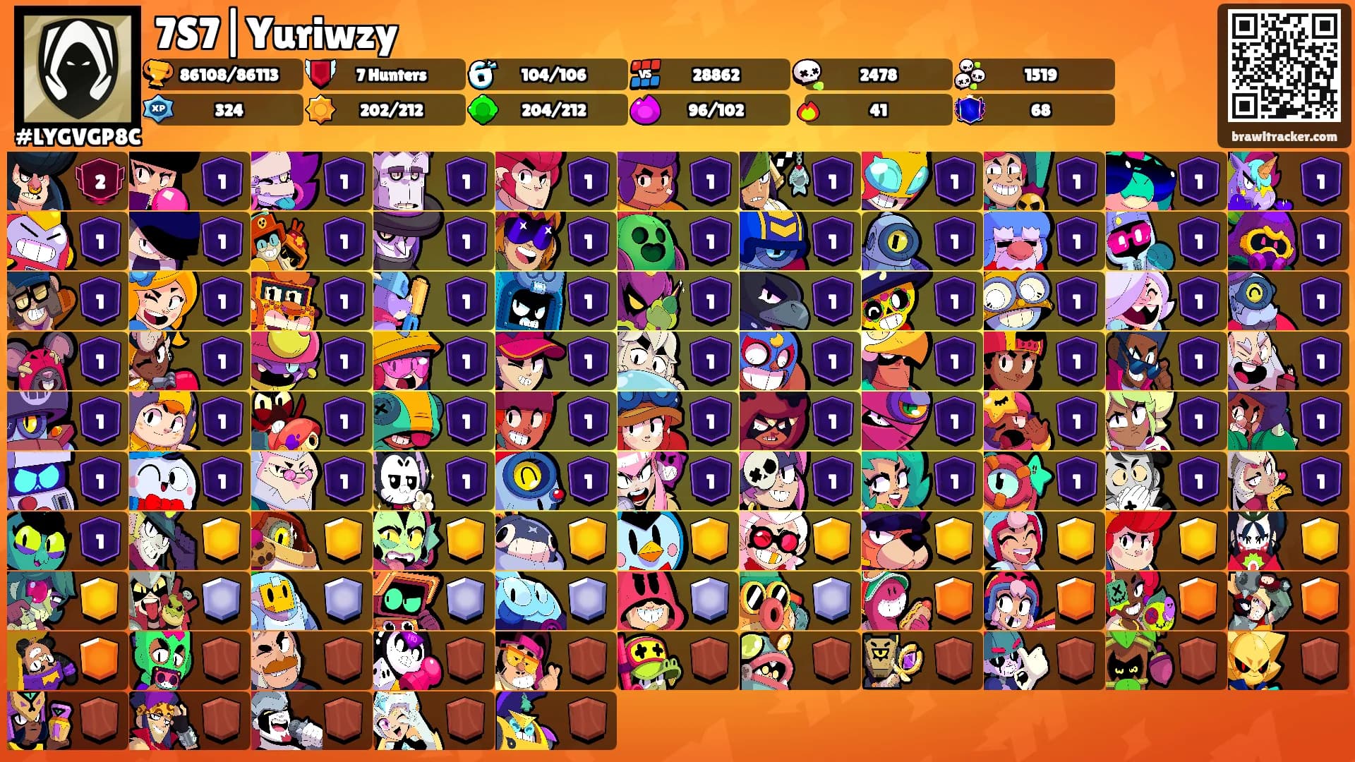 Yuri is back's Ranks