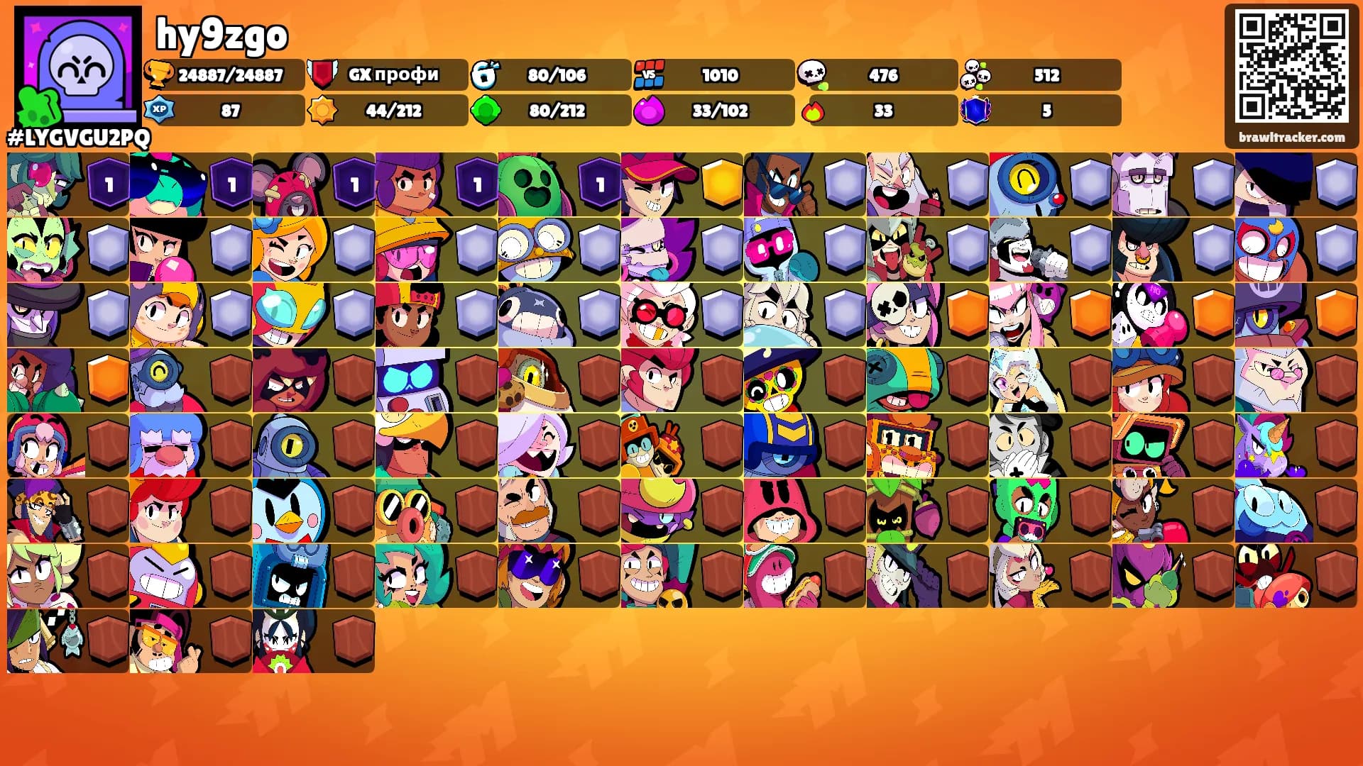 hy9zgo's Ranks