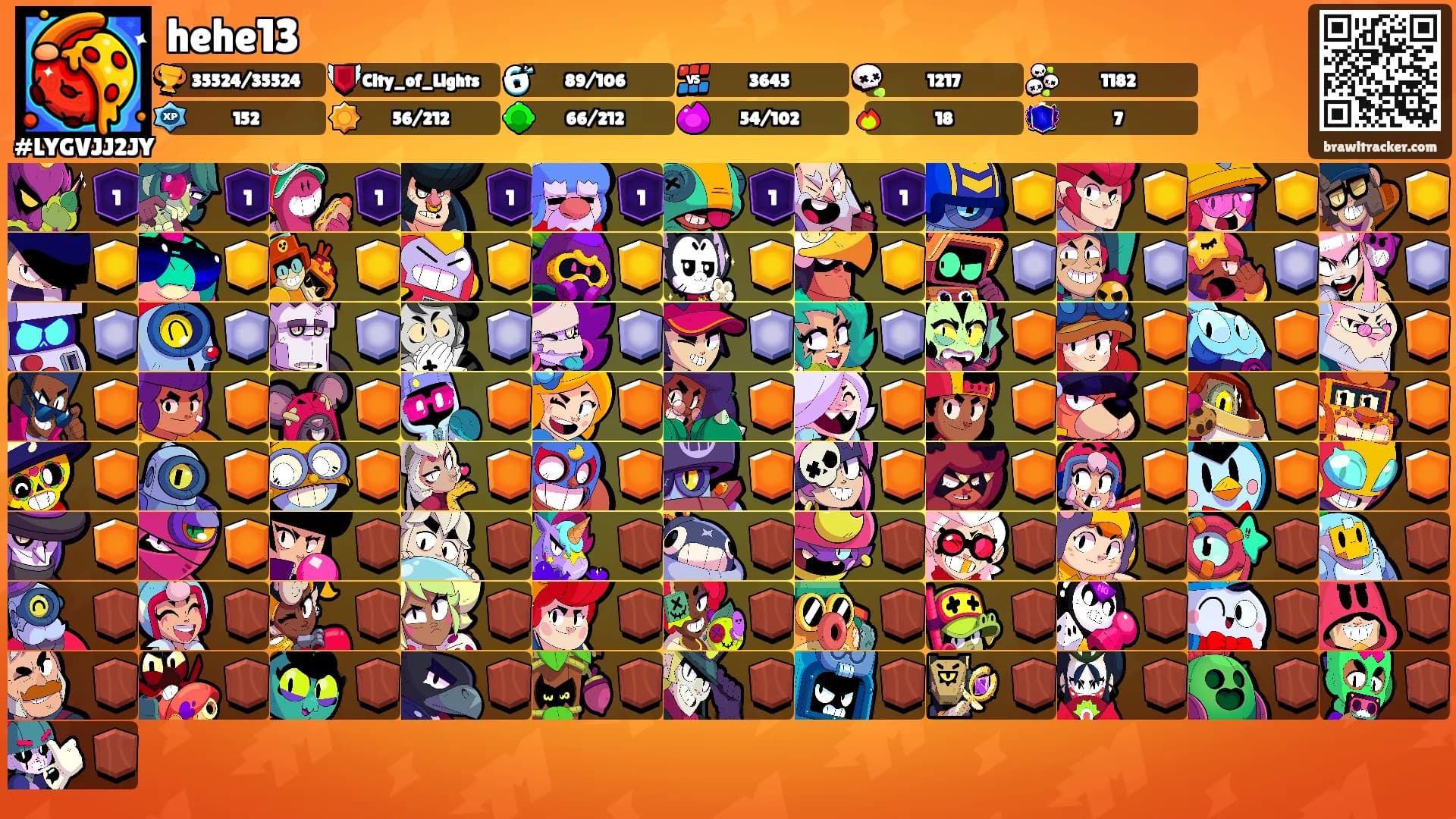 hehe13's Ranks