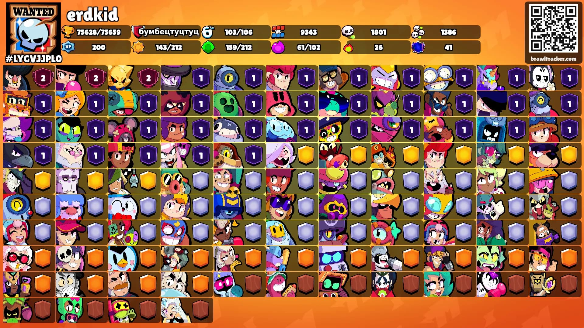erdkid's Ranks