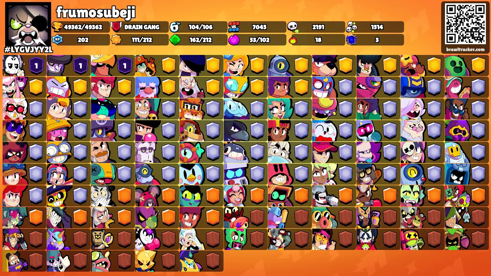 frumosubeji's Ranks