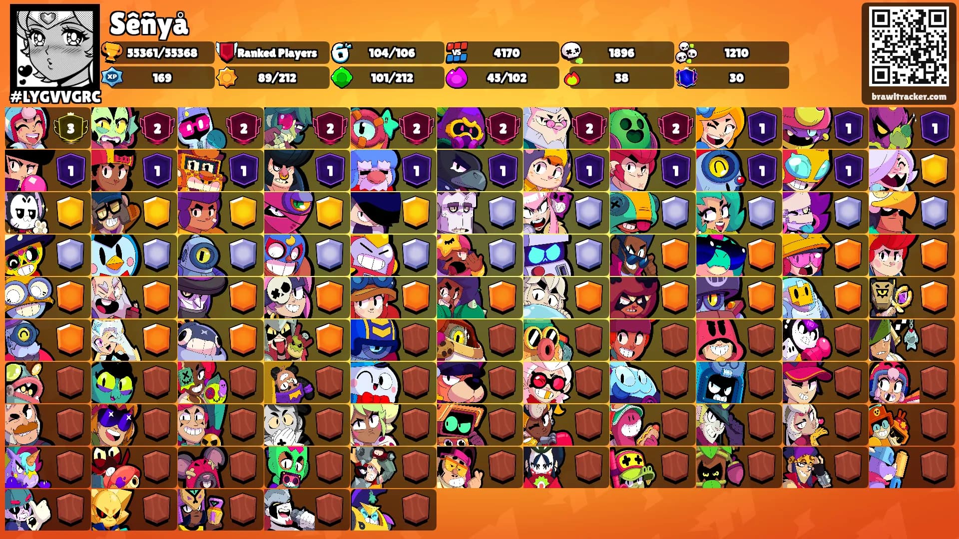 Sêñyå's Ranks
